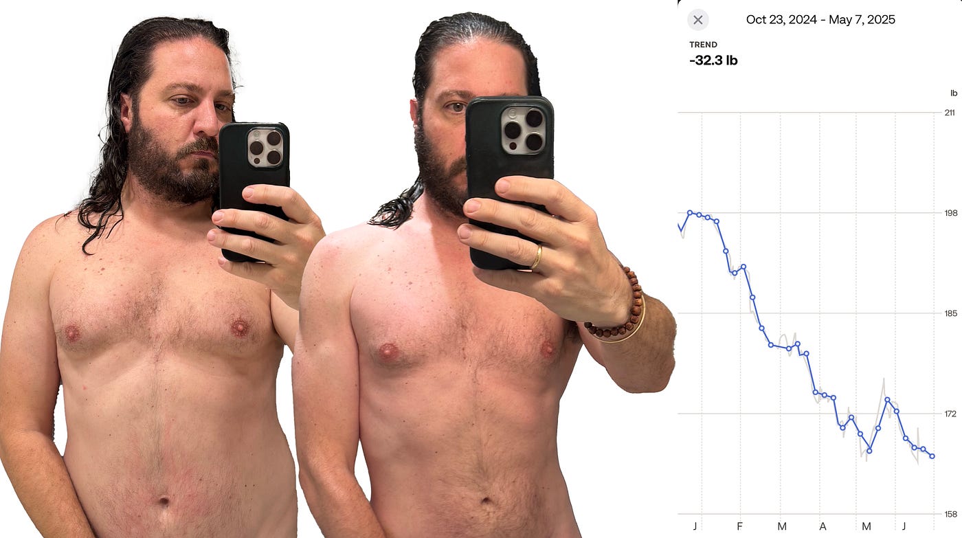 Before and after health reboot transformation
