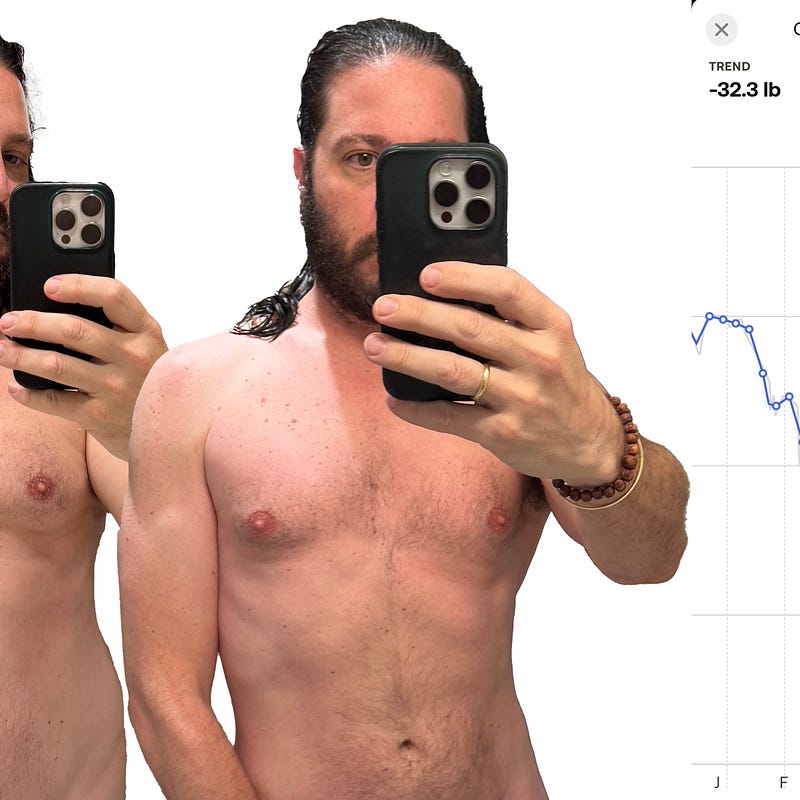 The $30k Ultimate Health Reboot for Mid-life